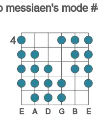 Guitar scale for Eb messiaen's mode #4 in position 4